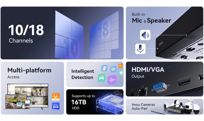 Đầu ghi Imou 10 kênh NVR-N110-8A0E