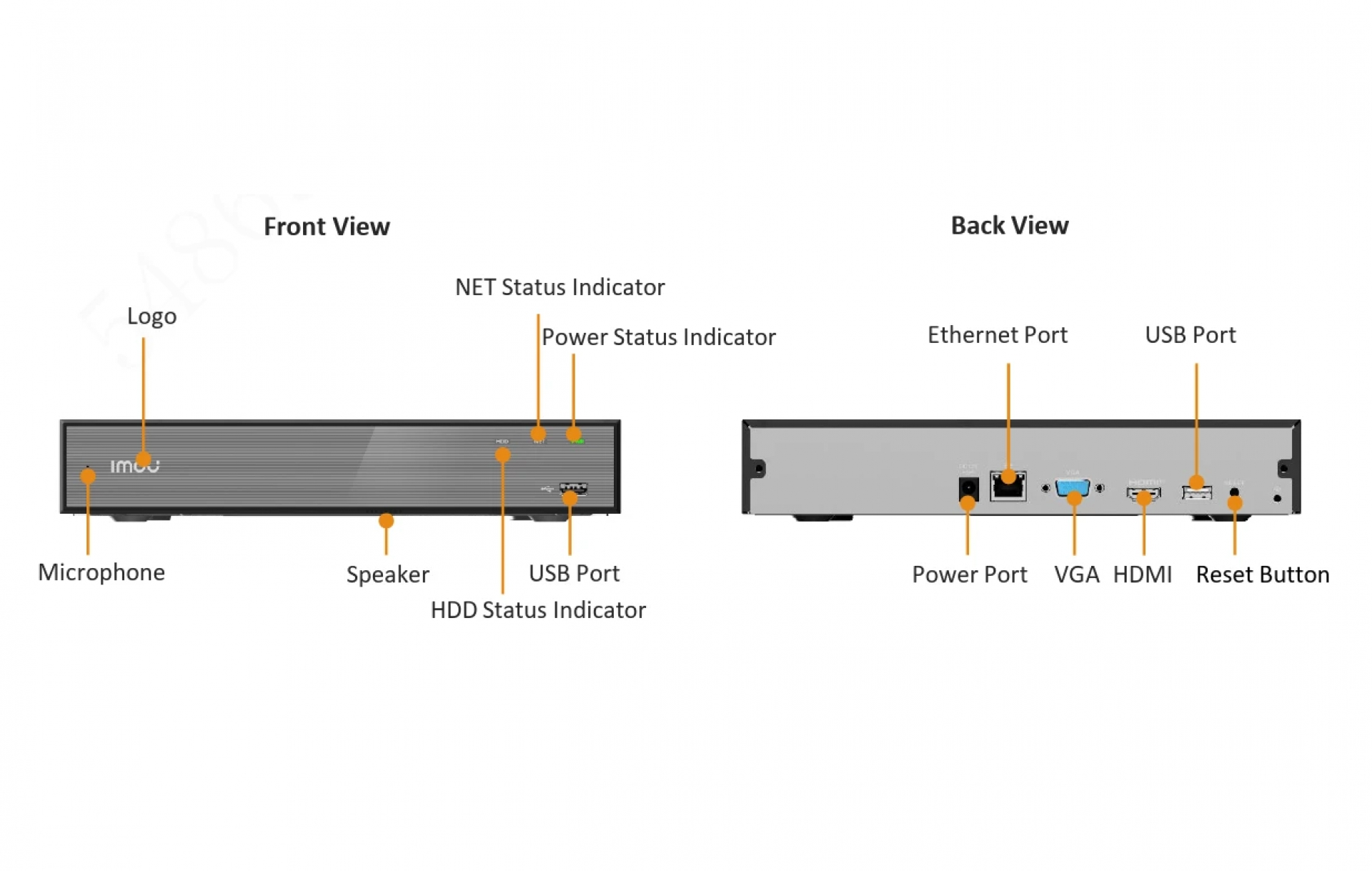 Đầu ghi Imou 10 kênh NVR-N110-8A0E