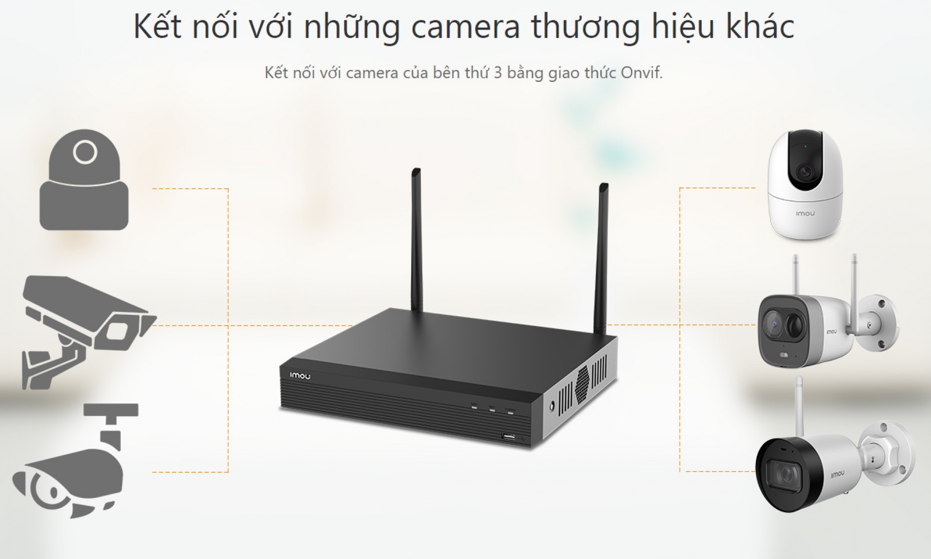 Đầu ghi Imou 10 kênh NVR-N110W-8A0E